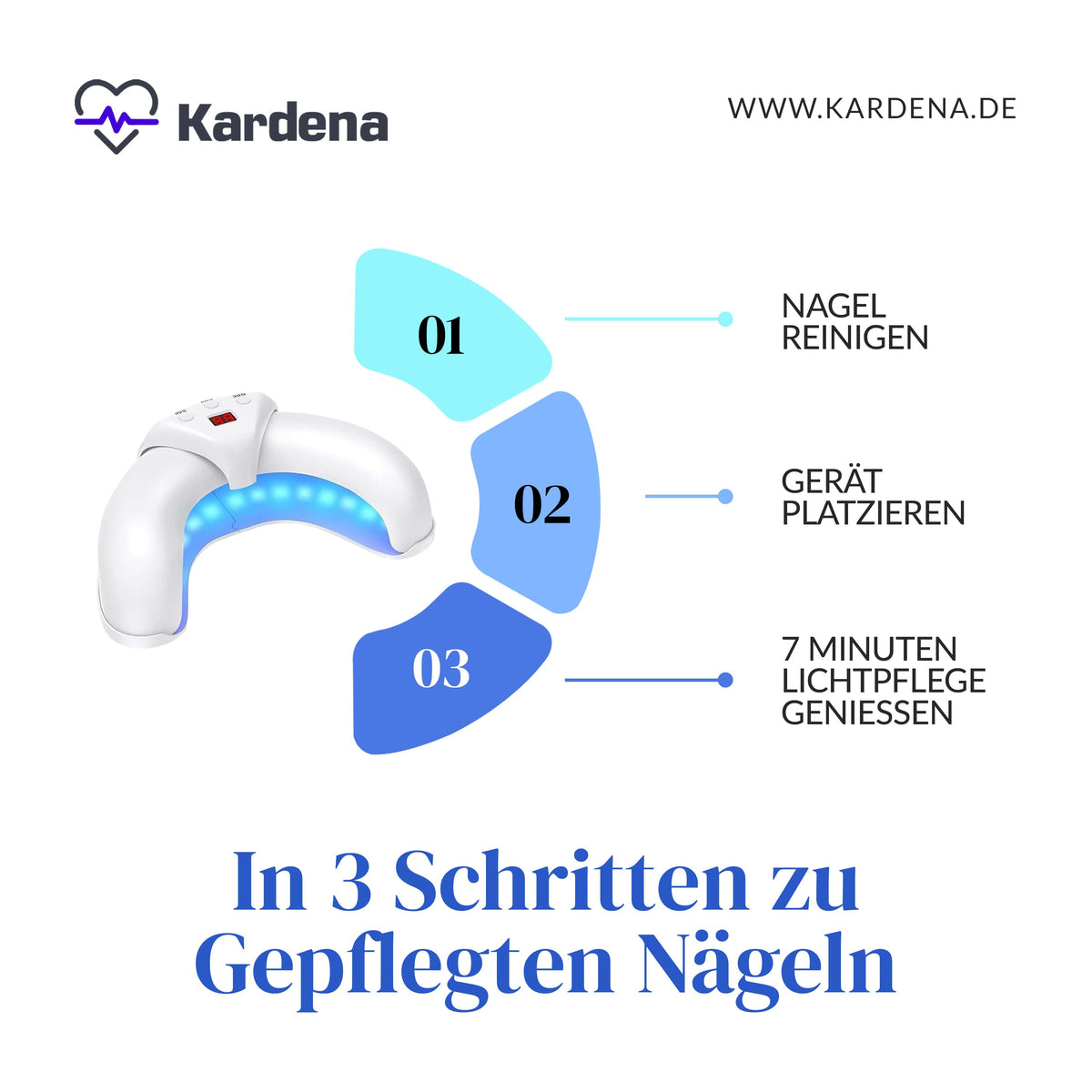 Kardena® Nagel Vitallicht – Sanfte LED-Lichtpflege für gesunde Fußnägel