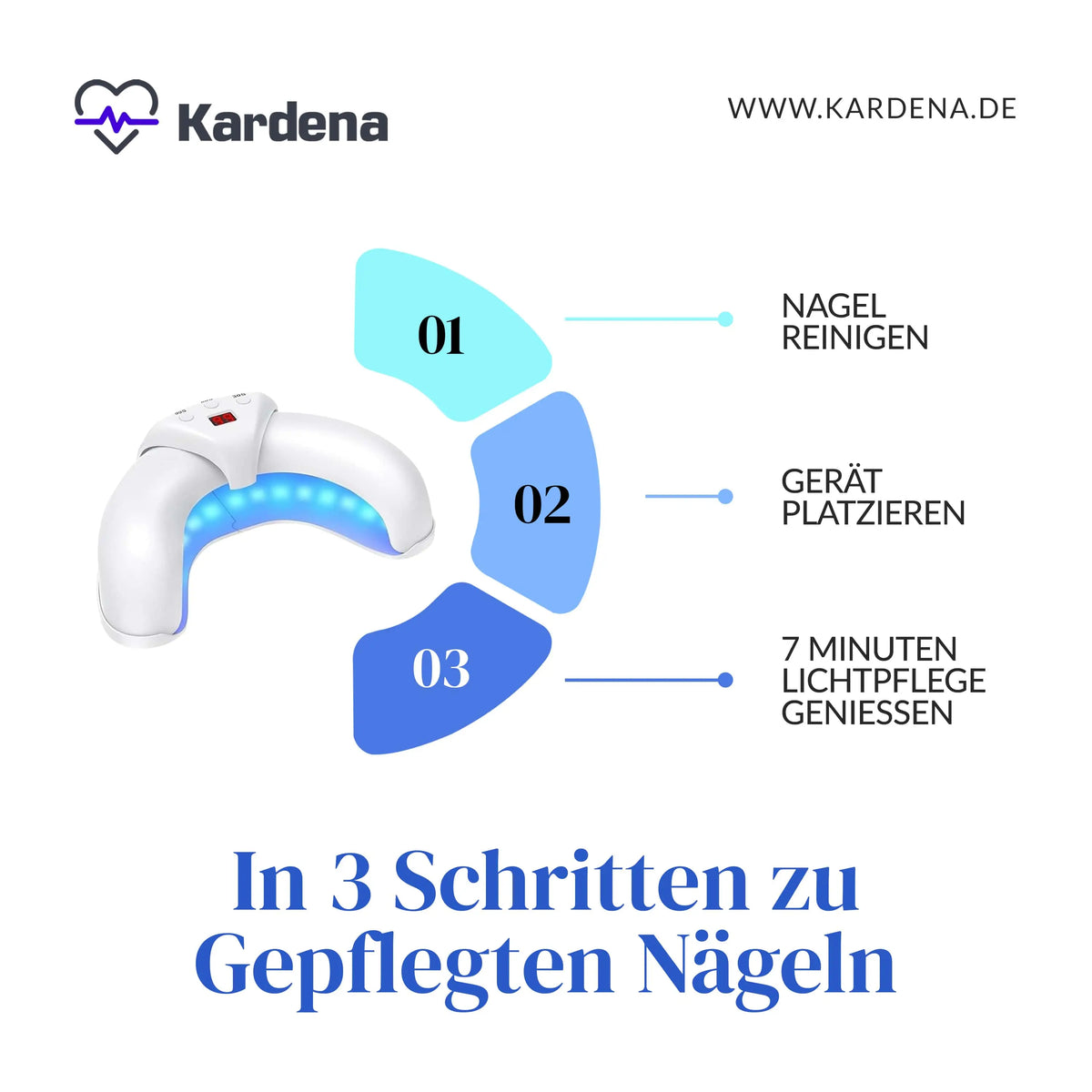 Kardena® Nagel Vitallicht – Sanfte LED-Lichtpflege für gesunde Fußnägel Kardena