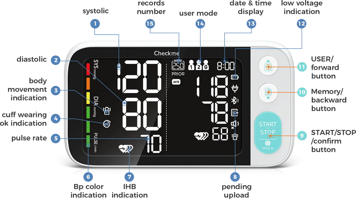 Kardena MED: BP3-C1 – Blutdruck- & Pulsmessgerät mit App, Speicher & einfacher Bedienung Kardena