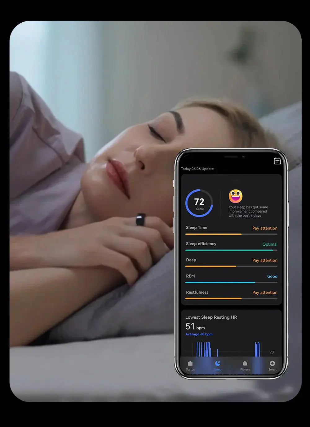 Was-können-smarte-Ringe-Alle-Vorteile-und-Funktionen-auf-einen-Blick Kardena