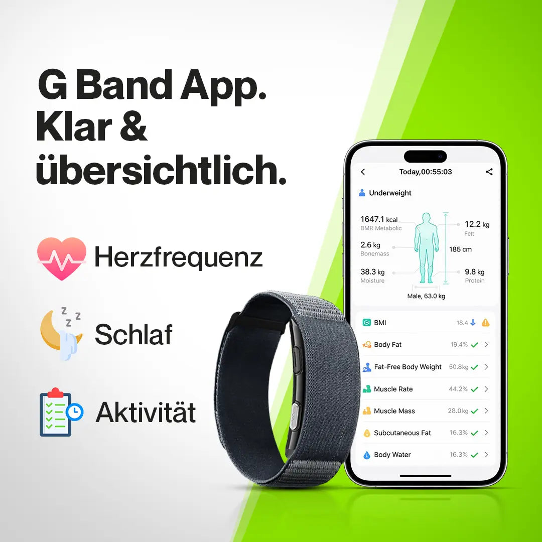 Kardena CARE Vital 2 – Gesundheitsarmband mit SOS-Funktion, Sturzerkennung & sanfter Gesundheitsüberwachung Kardena