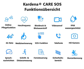 Kardena® CARE SOS 2 inkl. Sturzerkennung & GPS