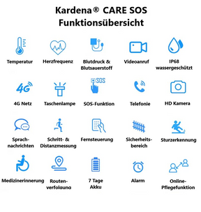 Kardena® CARE SOS inkl. Sturzerkennung & GPS - Gesundheit &