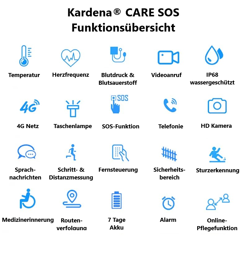 Kardena® CARE SOS inkl. Sturzerkennung & GPS - Gesundheit &
