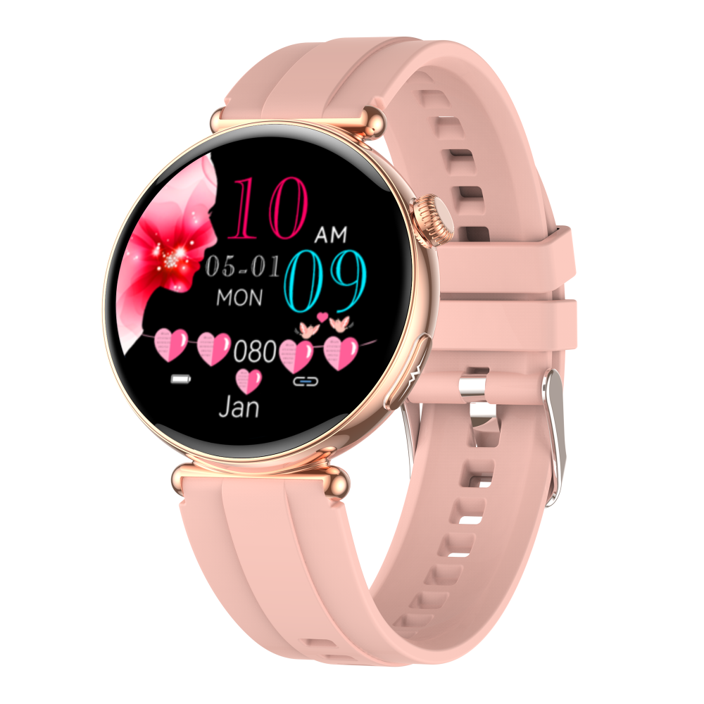 Care Slim bundle with 2 free straps and a free screen protector